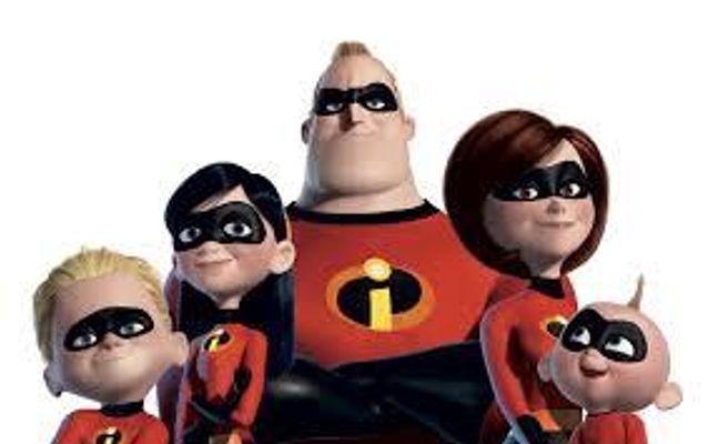 Which Incredible family member do you like more? Which Incredible family member do you like more?