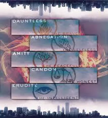 For Divergent readers only - Which of the five faction's clothes is the most stylish? For Divergent readers only - Which of the five faction's clothes is the most stylish?