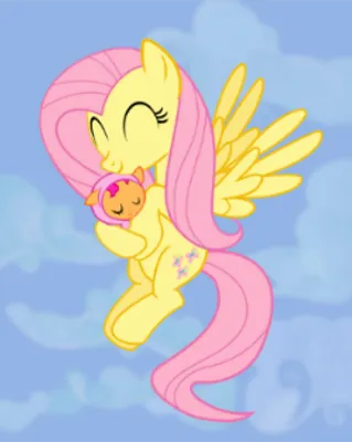 Fluttershy - Which zodiac type do you think she is? *Character analysis only please* Fluttershy - Which zodiac type do you think she is? *Character analysis only please*