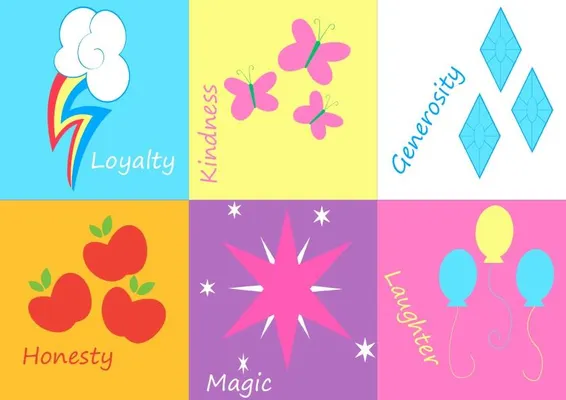 MLP Best Cutie Mark MLP Best Cutie Mark