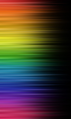 Are you straight, gay ,or bi Are you straight, gay ,or bi