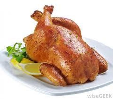 What's your favorite way to eat chicken? What's your favorite way to eat chicken?