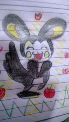 Which pokemon is easier to draw? Which pokemon is easier to draw?