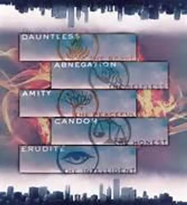 What faction would you choose? What faction would you choose?