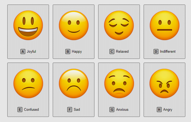 How are you feeling at the moment? How are you feeling at the moment?