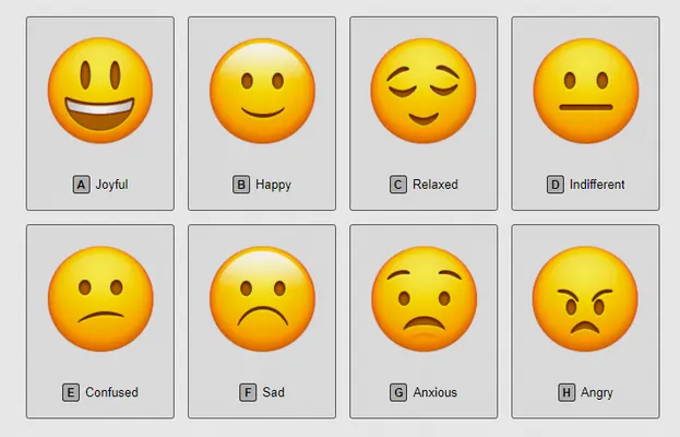 How are you feeling at the moment? How are you feeling at the moment?