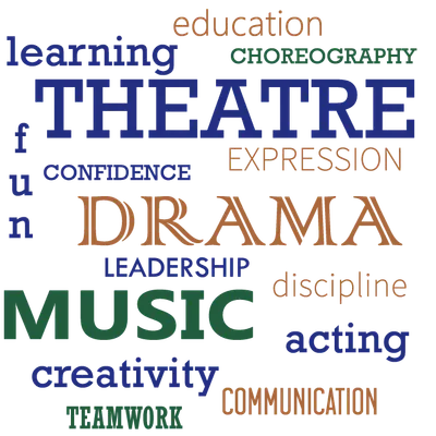 What's your favorite musical?