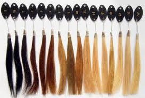 What hair/eye/skin color combination is the prettiest? What hair/eye/skin color combination is the prettiest?