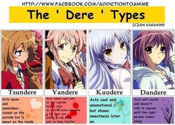 What's your favourite 'dere' type What's your favourite 'dere' type