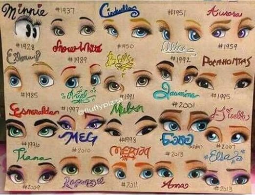 Favorite Disney Princess Movie? (Out Of These) Favorite Disney Princess Movie? (Out Of These)