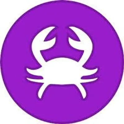 Does your zodiac sign describe you?