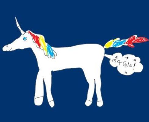 Are unicorns real? Are unicorns real?