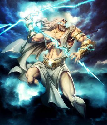 What god/goddess do you match best with? What god/goddess do you match best with?