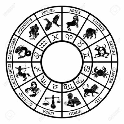 Which Zodiac Sign Are You Most Like? Which Zodiac Sign Are You Most Like?