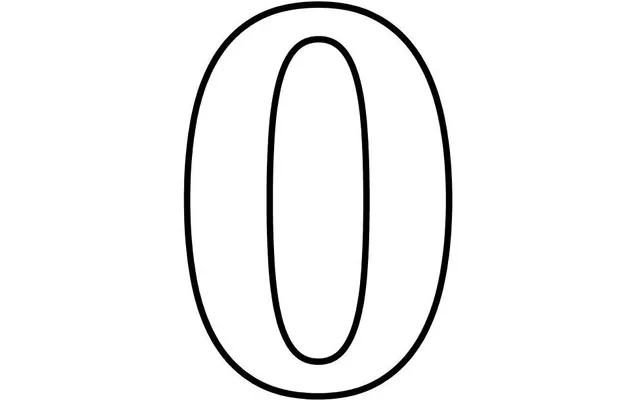 The 0 quiz!!!