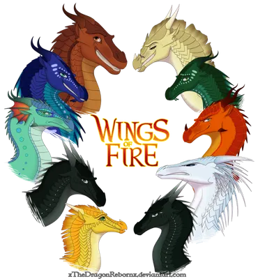 How well do you know Wings of Fire? (2)