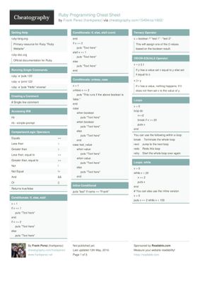 Ruby Programming Quiz Ruby Programming Quiz