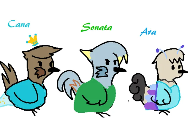 Which new Chicken character are you? Which new Chicken character are you?