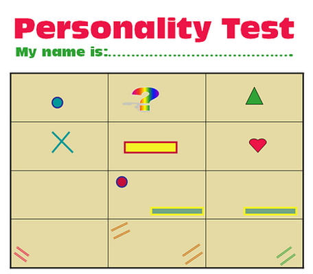 My Personality Type My Personality Type