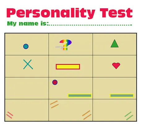 My Personality Type My Personality Type