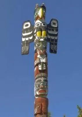 What Totem animal are you?