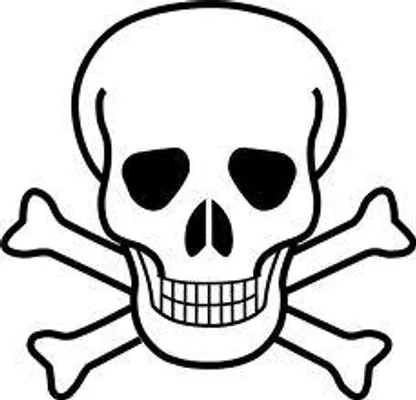 How are you most likely to die?