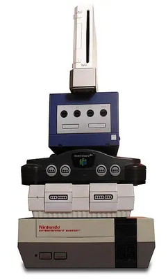Which Gaming Console Are You? (1)