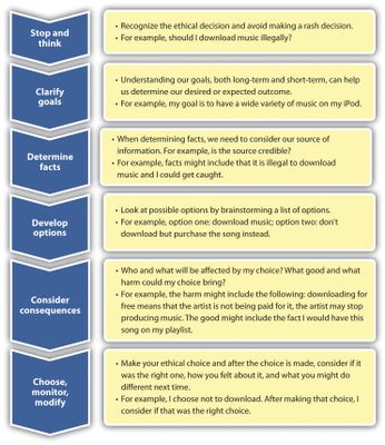 Test Your Moral Philosophy Knowledge (2)