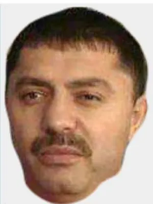 Ce fel de persoana esti?