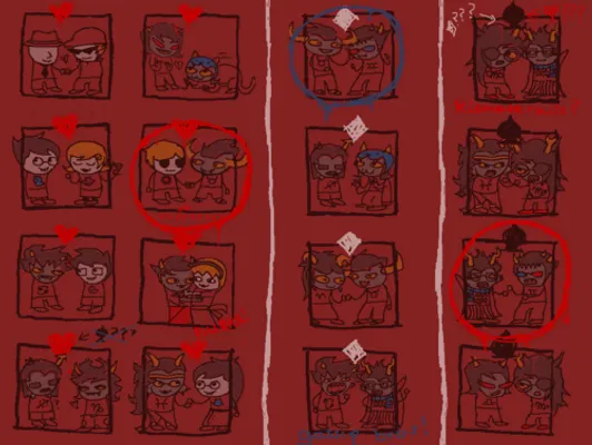 What type of shipper are you?