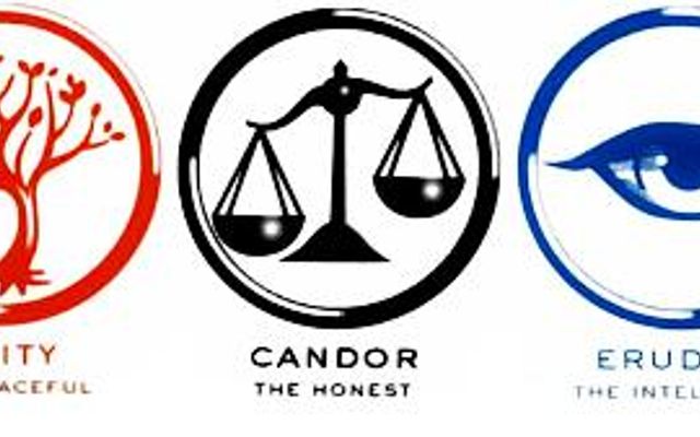 Aptitude Test - Divergent Aptitude Test - Divergent
