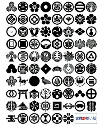 Which Japanese clan are you in?