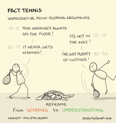 What's Your Parenting Style?