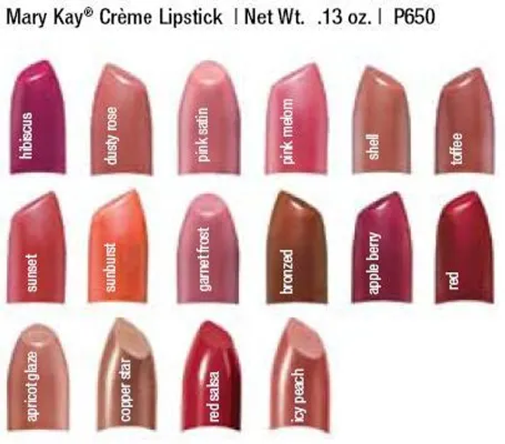 What COLOR Lipstick fits your style? What COLOR Lipstick fits your style?