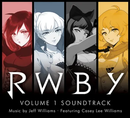 Which RWBY Character?