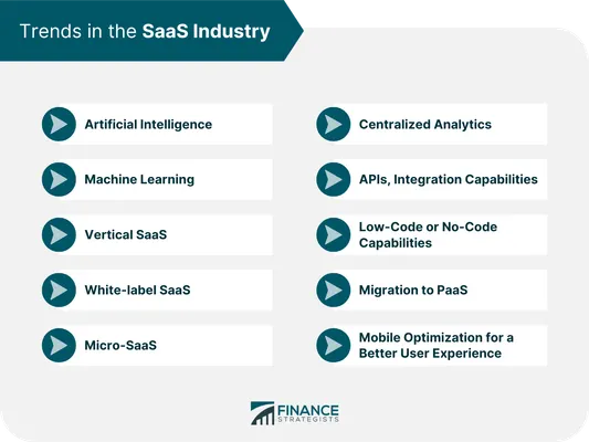 The Virtualization Quiz