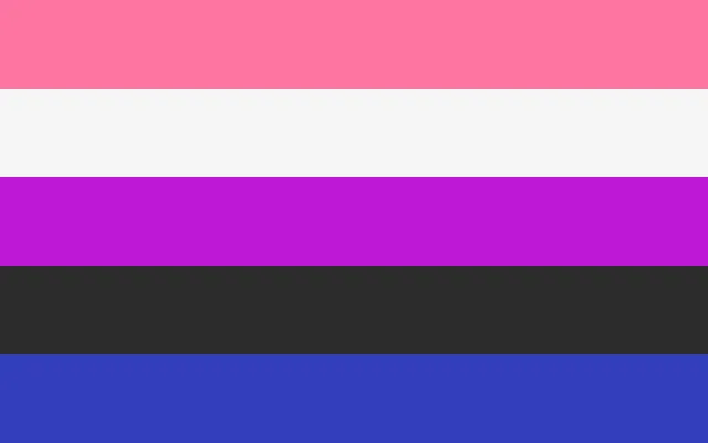 genderfluid quiz