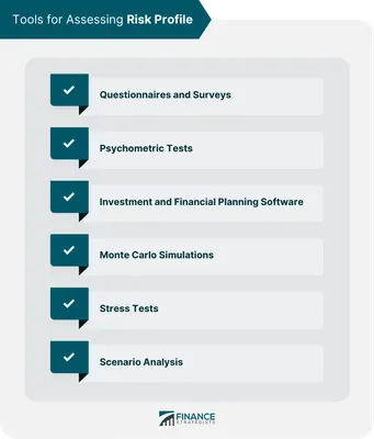 Tech Personality Quiz for Boys