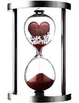 How Long Will Your Relationship Last?