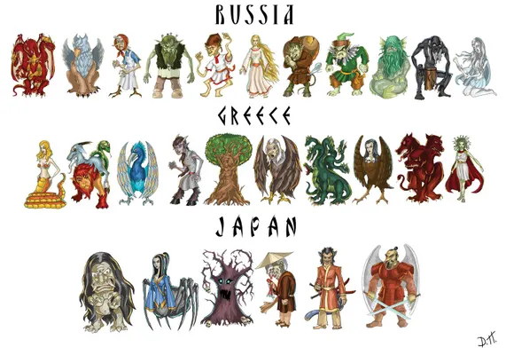 What Mythical Creature Are You? (For girls!) What Mythical Creature Are You? (For girls!)