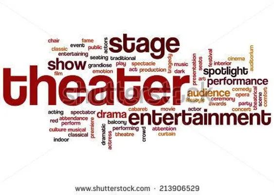 Theatre terminology