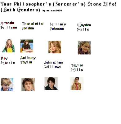 Your Philosopher's stone Life! (For both Genders) Part 1! Your Philosopher's stone Life! (For both Genders) Part 1!