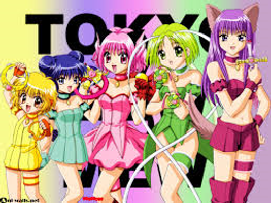 Which Mew Mew are you most like? Which Mew Mew are you most like?
