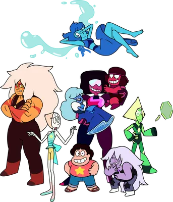 What Gem Are You? (Steven Universe)