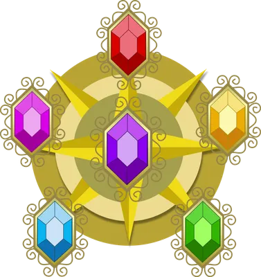 Which Element of Harmony does your Personality Represent?