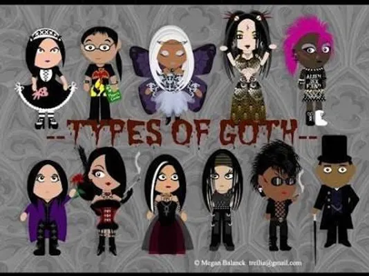 What kind of Goth are you? What kind of Goth are you?
