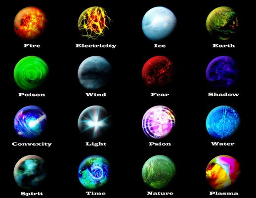 What is Your Elemental Power? What is Your Elemental Power?