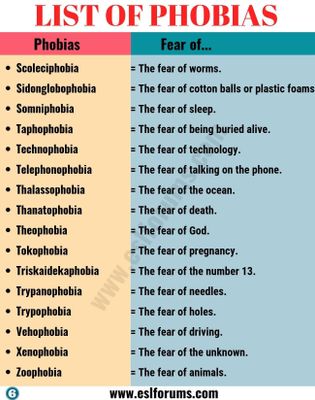 What Phobia do you have out of these? (Read DESC?) What Phobia do you have out of these? (Read DESC?)