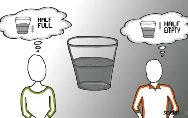 Week Eight-Perception