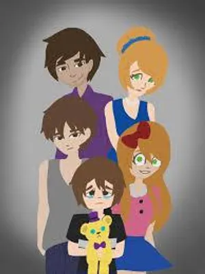 What Afton are you?